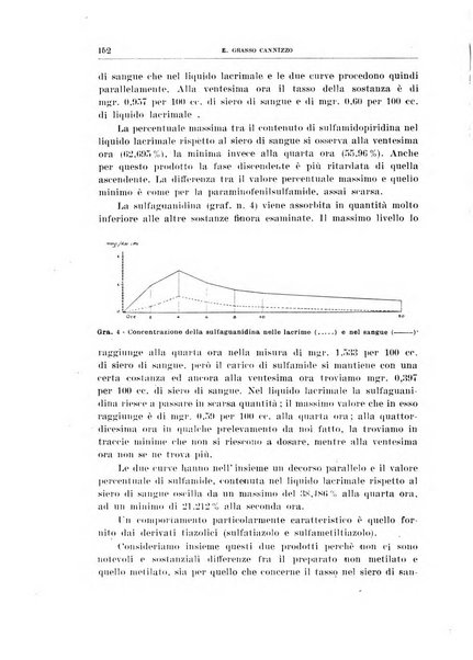 Bollettino d'oculistica periodico d'oculistica pratica