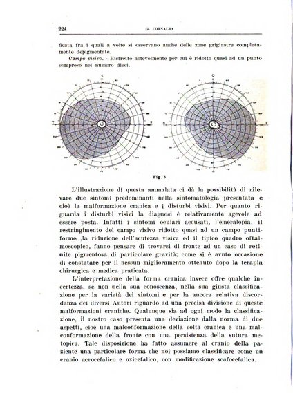 Bollettino d'oculistica periodico d'oculistica pratica