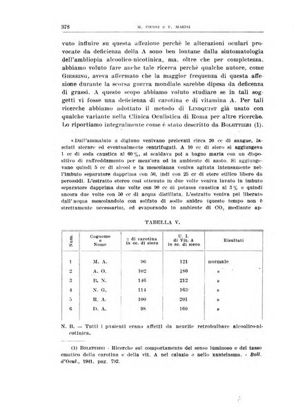 Bollettino d'oculistica periodico d'oculistica pratica