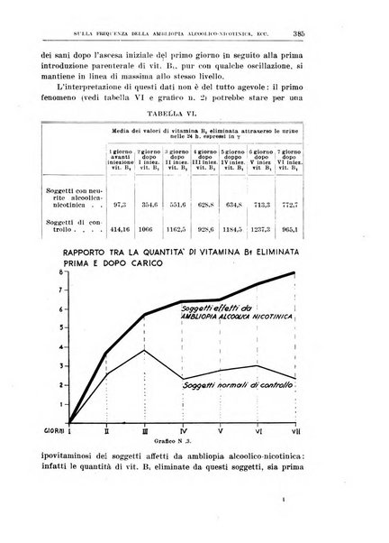 Bollettino d'oculistica periodico d'oculistica pratica