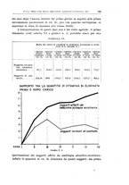 giornale/CUB0703669/1944-1946/unico/00000425