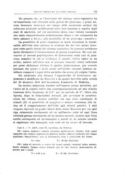 Bollettino d'oculistica periodico d'oculistica pratica