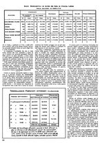 giornale/CUB0704243/1939-1940/unico/00000076