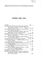 giornale/CUB0704381/1889/unico/00000007