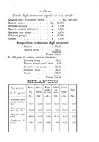 giornale/CUB0704381/1894/unico/00000147