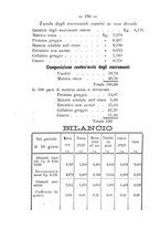 giornale/CUB0704381/1894/unico/00000162