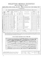 giornale/CUB0704458/1933/unico/00000044