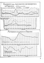 giornale/CUB0704458/1933/unico/00000047