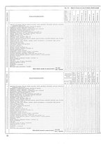 giornale/CUB0704458/1933/unico/00000050