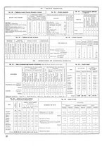 giornale/CUB0704458/1933/unico/00000060