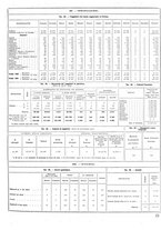 giornale/CUB0704458/1933/unico/00000063