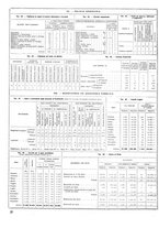 giornale/CUB0704458/1933/unico/00000184