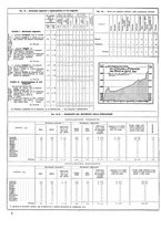 giornale/CUB0704458/1933/unico/00000294