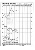 giornale/CUB0704458/1933/unico/00000421