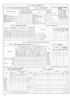 giornale/CUB0704458/1933/unico/00000432