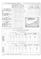 giornale/CUB0704458/1933/unico/00000442