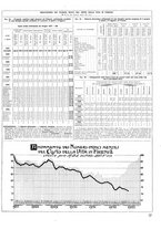 giornale/CUB0704458/1933/unico/00000453