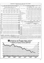 giornale/CUB0704458/1933/unico/00000515