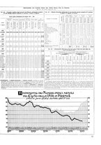 giornale/CUB0704458/1933/unico/00000579