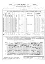 giornale/CUB0704458/1933/unico/00000628