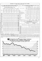 giornale/CUB0704458/1933/unico/00000641