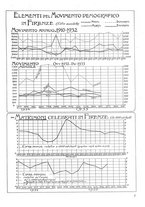 giornale/CUB0704458/1933/unico/00000693