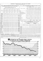 giornale/CUB0704458/1933/unico/00000703