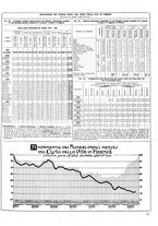 giornale/CUB0704458/1933/unico/00000765