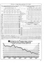 giornale/CUB0704458/1933/unico/00000789