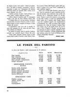 giornale/CUB0704458/1934/unico/00000078