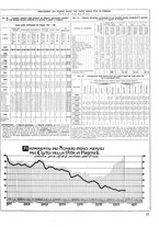 giornale/CUB0704458/1934/unico/00000117