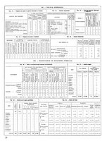 giornale/CUB0704458/1934/unico/00000120