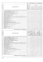 giornale/CUB0704458/1934/unico/00000170