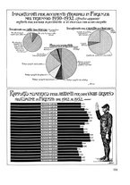 giornale/CUB0704458/1934/unico/00000223