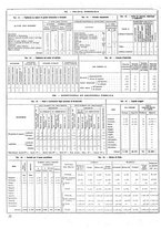 giornale/CUB0704458/1934/unico/00000272