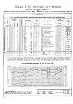 giornale/CUB0704458/1934/unico/00000316