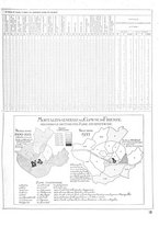 giornale/CUB0704458/1934/unico/00000387