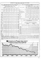 giornale/CUB0704458/1934/unico/00000451