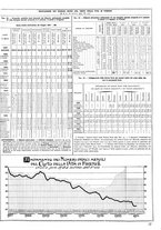 giornale/CUB0704458/1934/unico/00000511