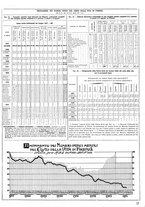 giornale/CUB0704458/1934/unico/00000605