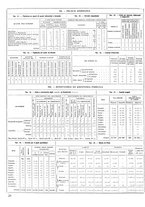 giornale/CUB0704458/1934/unico/00000608