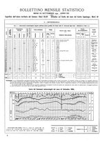 giornale/CUB0704458/1934/unico/00000652