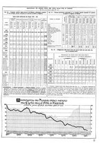 giornale/CUB0704458/1934/unico/00000665