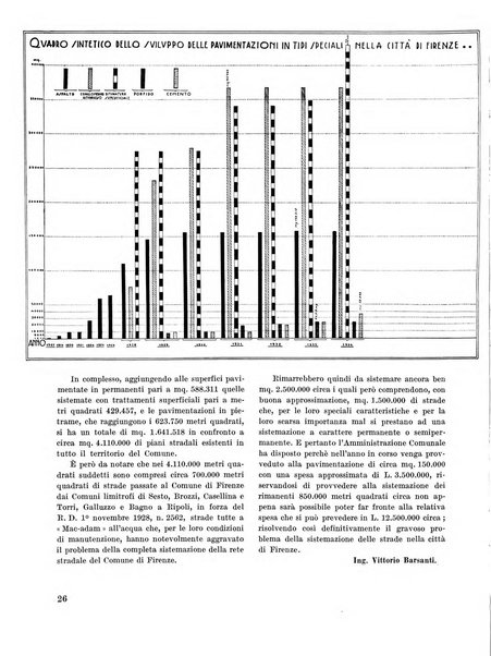 Firenze rassegna del Comune