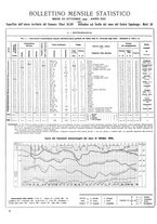 giornale/CUB0704458/1935/unico/00000044