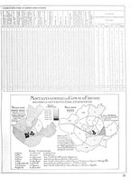 giornale/CUB0704458/1935/unico/00000053