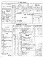 giornale/CUB0704458/1935/unico/00000054