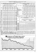 giornale/CUB0704458/1935/unico/00000057