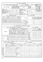 giornale/CUB0704458/1935/unico/00000060