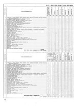 giornale/CUB0704458/1935/unico/00000110